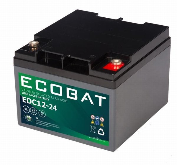 EcoBat AGM Batterie